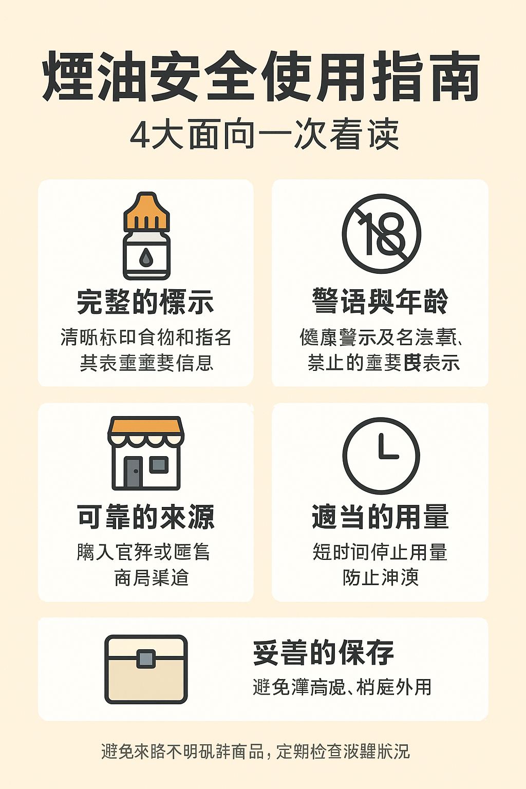 鯊克煙油的使用